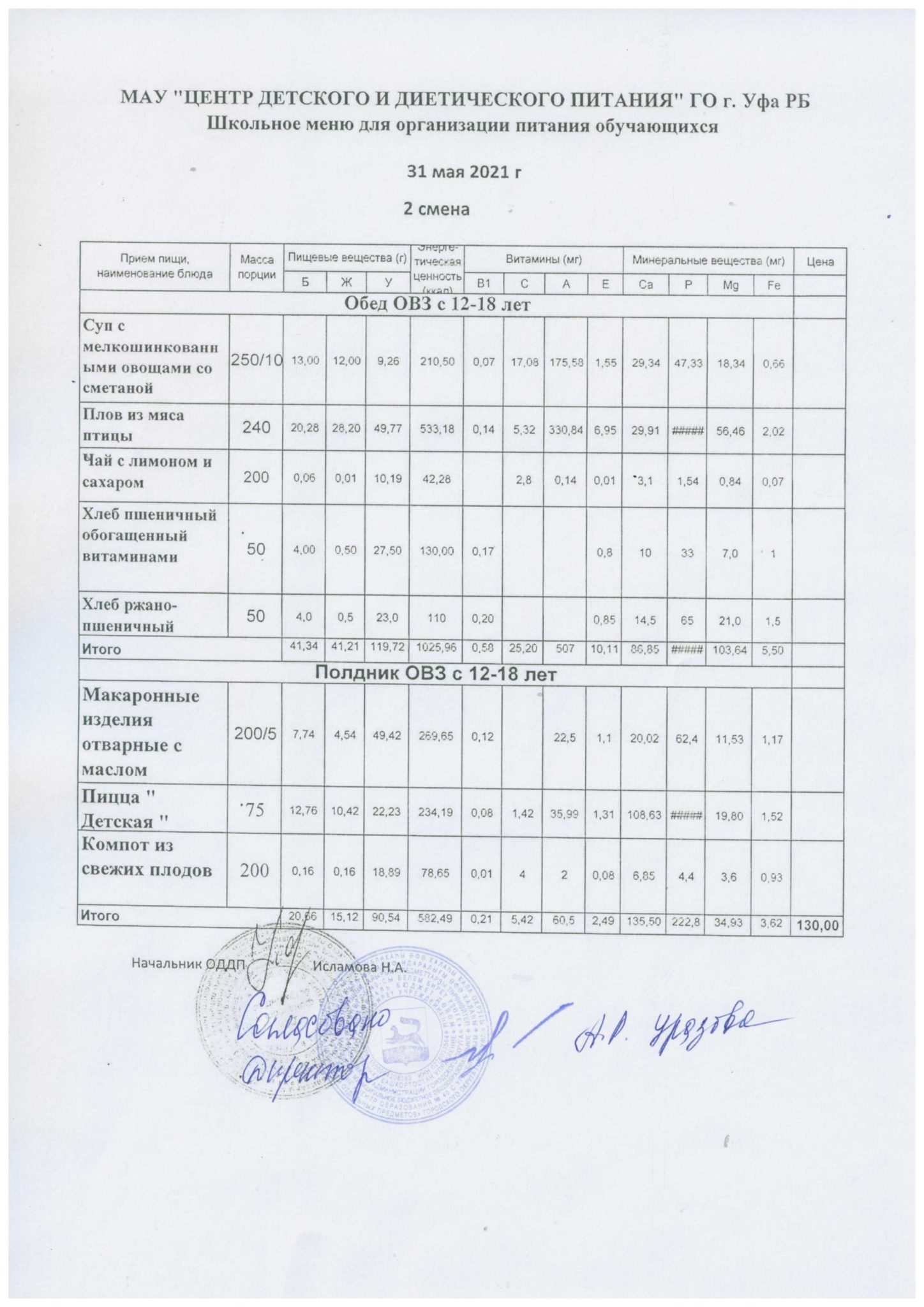 План работы лагеря труда и отдыха в школе